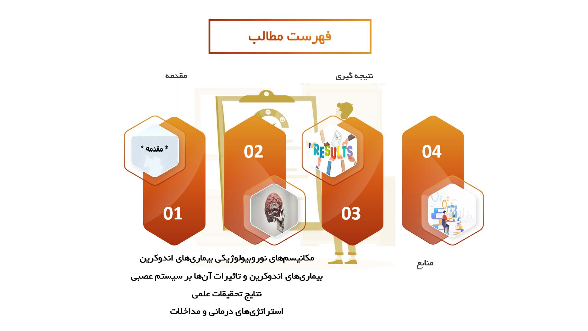 پاورپوینت در مورد مکانیسم‌های نوروبیولوژیکی بیماری‌های اندوکرین